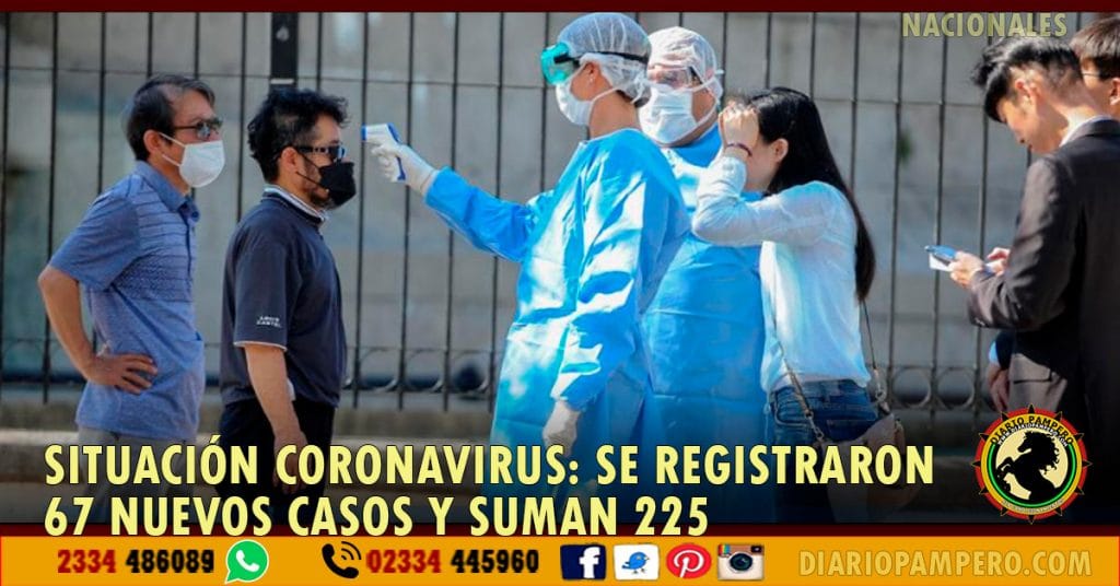 SITUACIÓN Coronavirus: se registraron 67 nuevos casos y suman 225