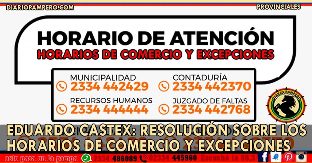 EDUARDO CASTEX: Resolución sobre los horarios de comercio y excepciones