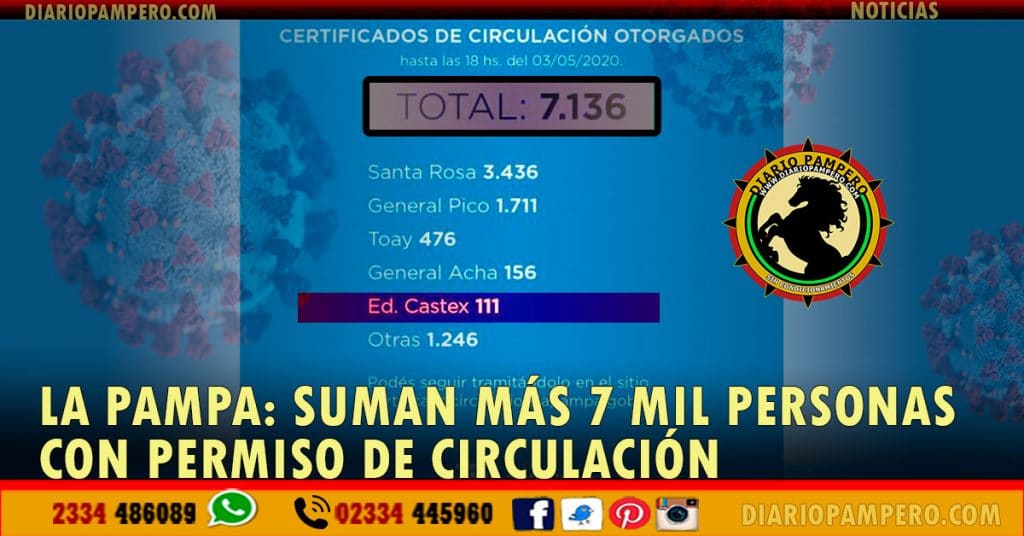 LA PAMPA: suman 7 mil las personas con permiso de circulación