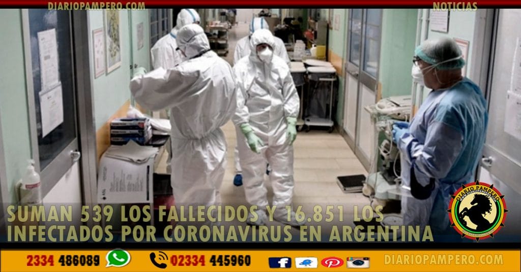 Suman 539 los fallecidos y 16.851 los infectados por coronavirus en Argentina