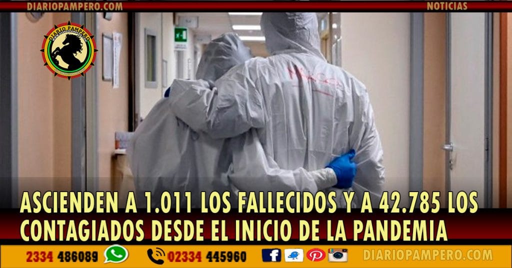Ascienden a 1.011 los fallecidos y a 42.785 los contagiados desde el inicio de la pandemia