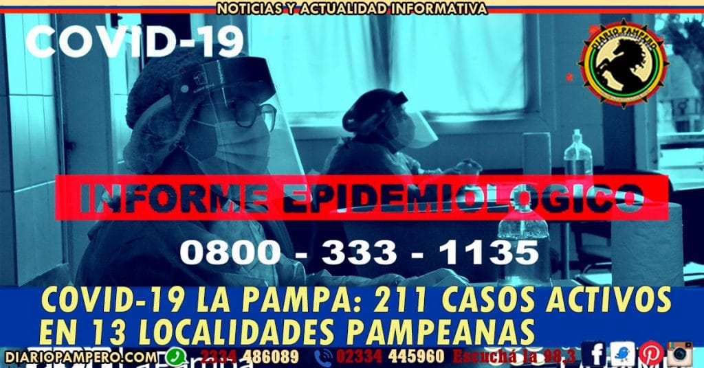 COVID-19 LA PAMPA: 211 casos activos en 13 localidades pampeanas