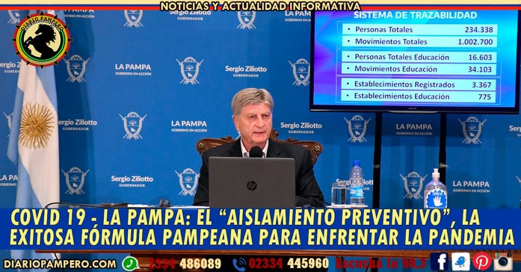 COVID 19 – LA PAMPA: El “AISLAMIENTO PREVENTIVO”, la exitosa fórmula pampeana para enfrentar la pandemia