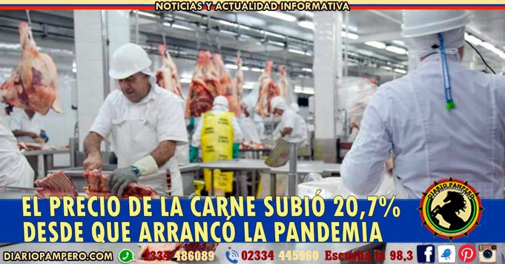 El precio de la carne subió 20,7% desde que arrancó la pandemia