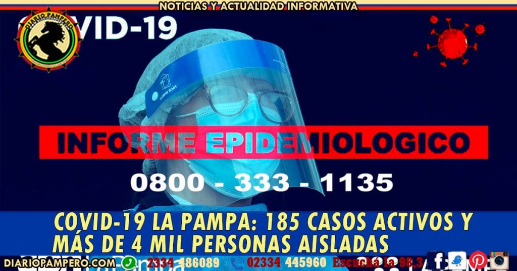 COVID-19 LA PAMPA: 185 Casos activos y más de 4 mil personas aisladas