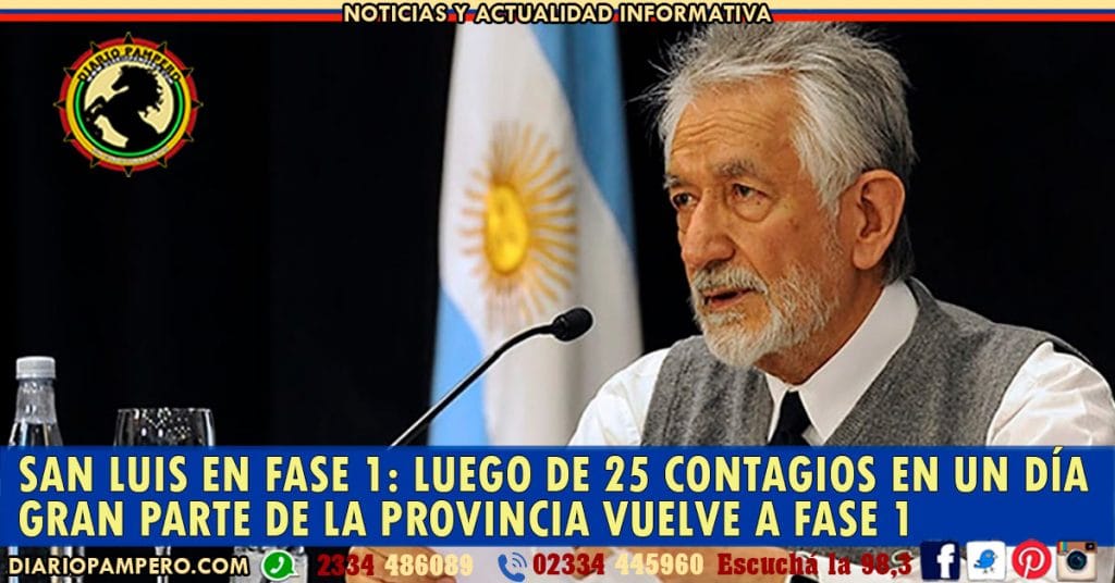 SAN LUIS EN FASE 1: luego de 25 contagios en un día gran parte de la provincia vuelve a Fase1