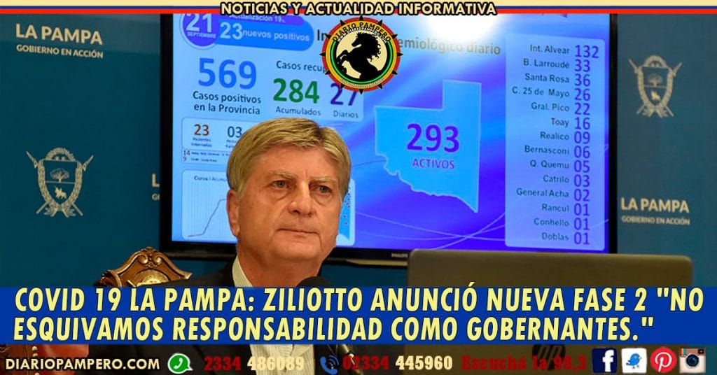 COVID 19 LA PAMPA: Ziliotto anunció NUEVA Fase 2 «No esquivamos responsabilidad como gobernantes.»