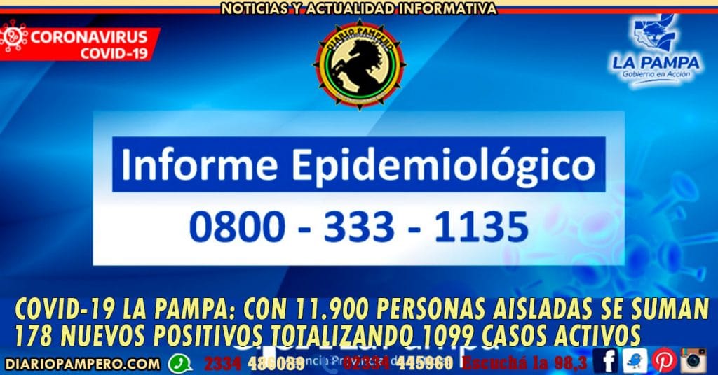 COVID-19 LA PAMPA: con 11.900 personas aisladas se suman 178 nuevos positivos TOTALIZANDO 1099 CASOS ACTIVOS