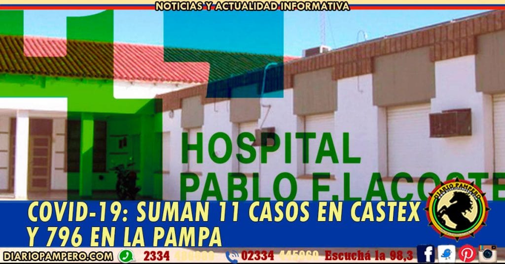 COVID-19: suman 11 casos en Eduardo Castex y 796 en La Pampa