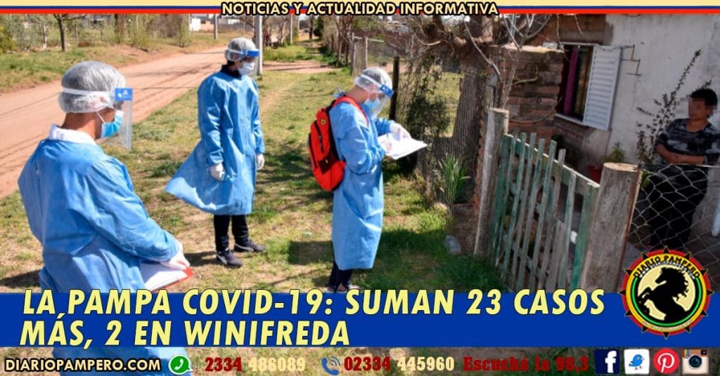 LA PAMPA COVID-19: Suman 23 casos más, 2 en Winifreda