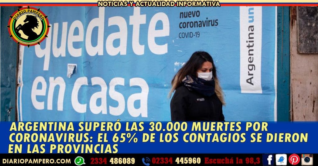 REPORTE NACIONAL COVID 19: Argentina superó las 30.000 muertes por coronavirus: el 65% de los casos en las provincias