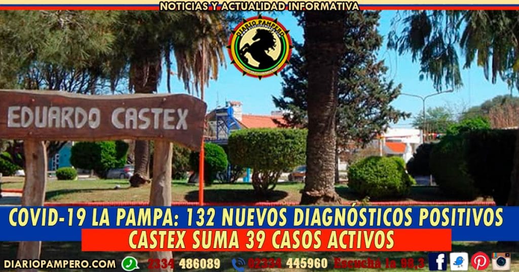 COVID-19 LA PAMPA: 132 nuevos diagnósticos positivos – CASTEX SUMA 39 CASOS ACTIVOS