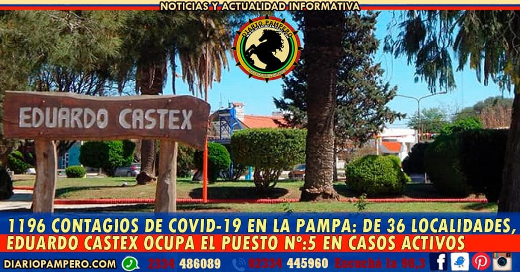 1196 CONTAGIOS DE COVID-19 EN LA PAMPA: de 36 localidades, Eduardo Castex ocupa el puesto Nº:5 en CASOS ACTIVOS