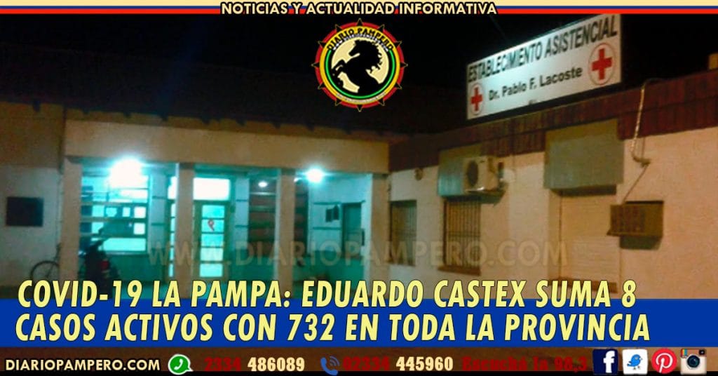 COVID-19 LA PAMPA: Eduardo Castex suma 8 casos activos con 732 en toda la provincia