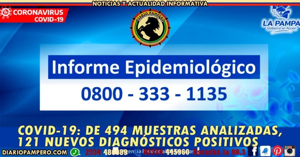 COVID-19: de 494 muestras analizadas, 121 nuevos diagnósticos positivos