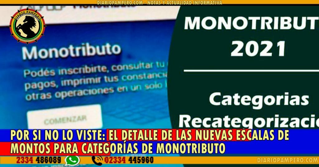 Por si no lo viste: el detalle de las nuevas escalas de montos para Categorías de Monotributo