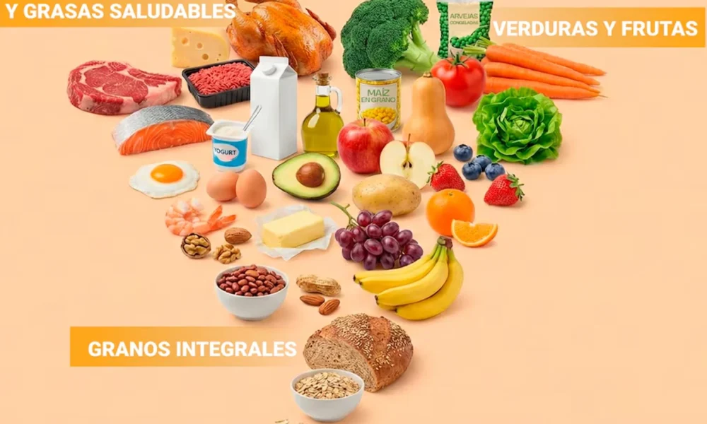 Nueva pirámide alimentaria: alerta por los riesgos de ultraprocesados