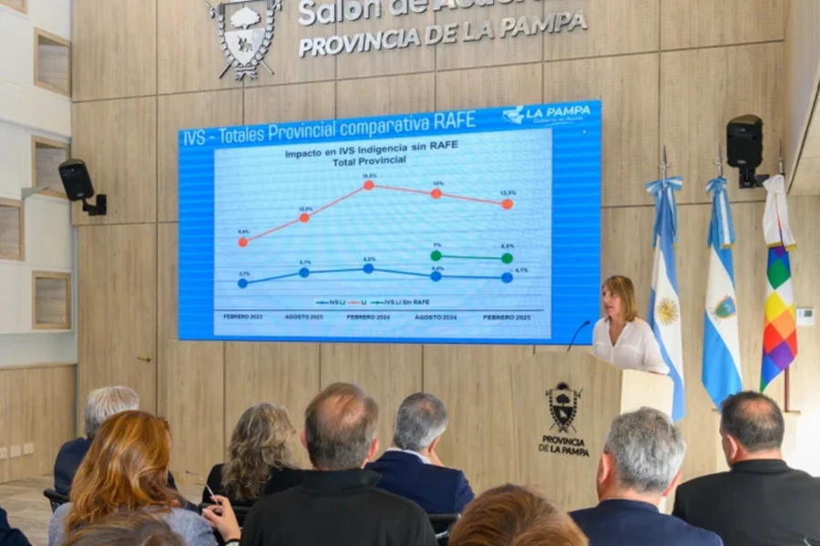 La Pampa difundió la primera medición 2026 del Índice de Vulnerabilidad Social
